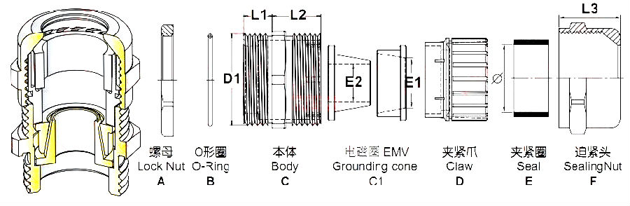 304不锈钢铠装防爆接头_不锈钢电缆防爆固定头M25 不锈钢铠装接头,铠装防爆固定头,电缆防爆接头,304铠装防爆接头,不锈钢铠装格兰头